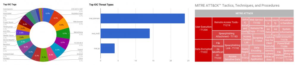 cdn防御cc_游戏盾牌图片_怎么办 cdn防御cc_游戏盾牌图片_怎么办