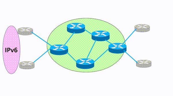 <strong>云防护_cdn防止ddos_指南</strong>