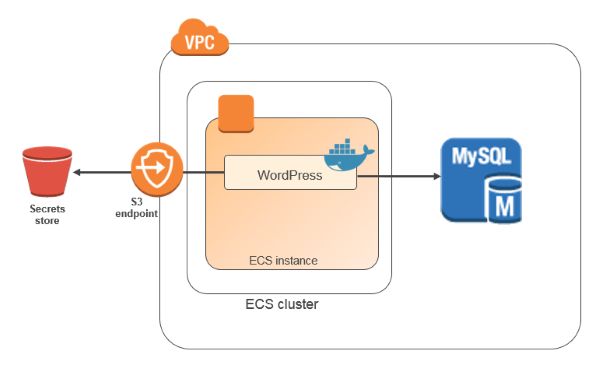 防ddos_网站CC攻击防御_限时优惠 防ddos_网站CC攻击防御_限时优惠