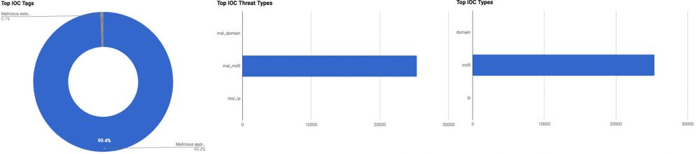 服务器被ddos_香港_做海外网站高防哪家好 服务器被ddos_香港_做海外网站高防哪家好