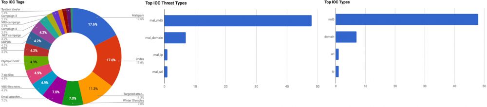防cc_网站防护解决方案_快速解决 防cc_网站防护解决方案_快速解决