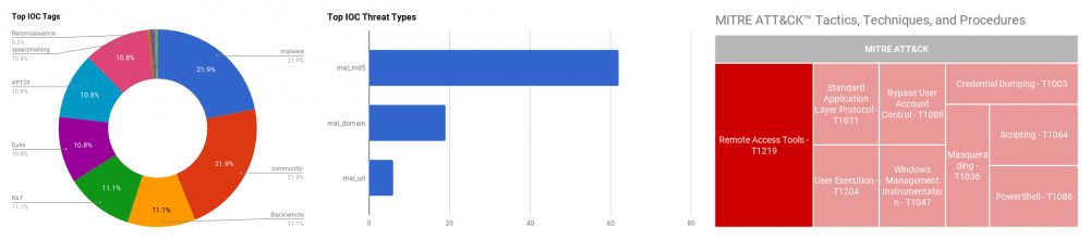 防攻击cdn_香港_俄罗斯网站防护 防攻击cdn_香港_俄罗斯网站防护